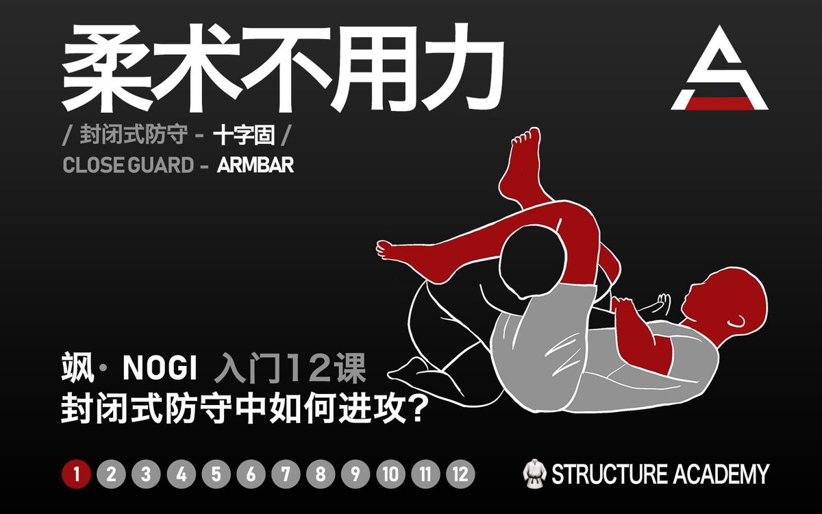 篮球运动员一周的力量训练计划怎么写_0